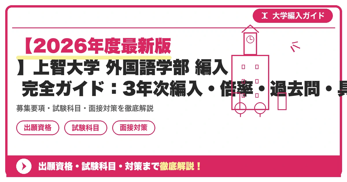 【2026年度最新版】上智大学 外国語学部 編入 完全ガイド:3年次編入・倍率・過去問・具体的な対策まで徹底解説の記事アイキャッチ画像。大学編入対策の出願資格・試験科目・対策を示す図解。