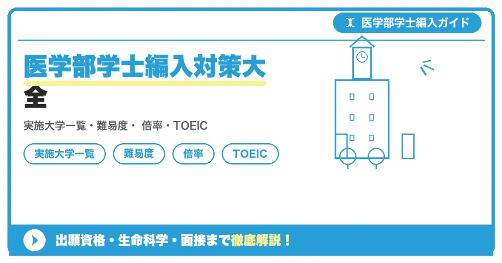 医学部学士編入対策大全の記事アイキャッチ画像。医学部学士編入対策の出願資格・試験科目・対策を示す図解。