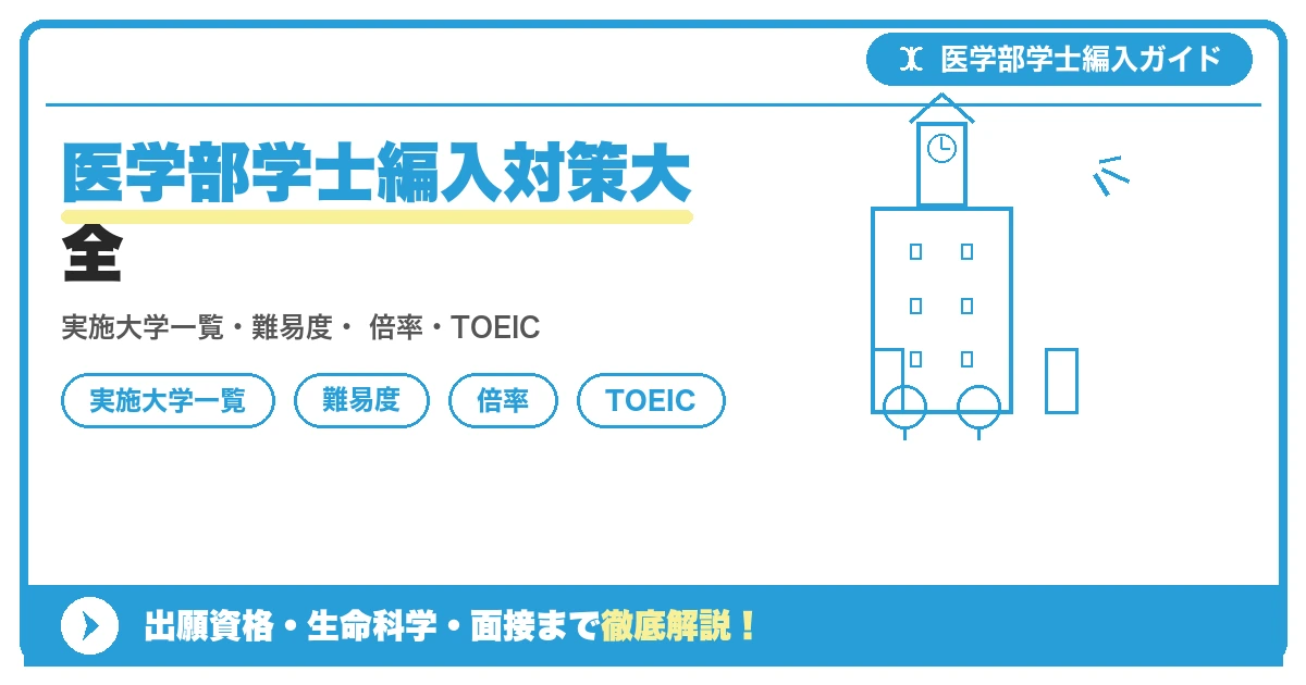 医学部学士編入対策大全の記事アイキャッチ画像。医学部学士編入対策の出願資格・試験科目・対策を示す図解。