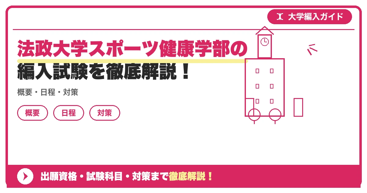 法政大学スポーツ健康学部の編入試験を徹底解説！の記事アイキャッチ画像。大学編入対策の出願資格・試験科目・対策を示す図解。