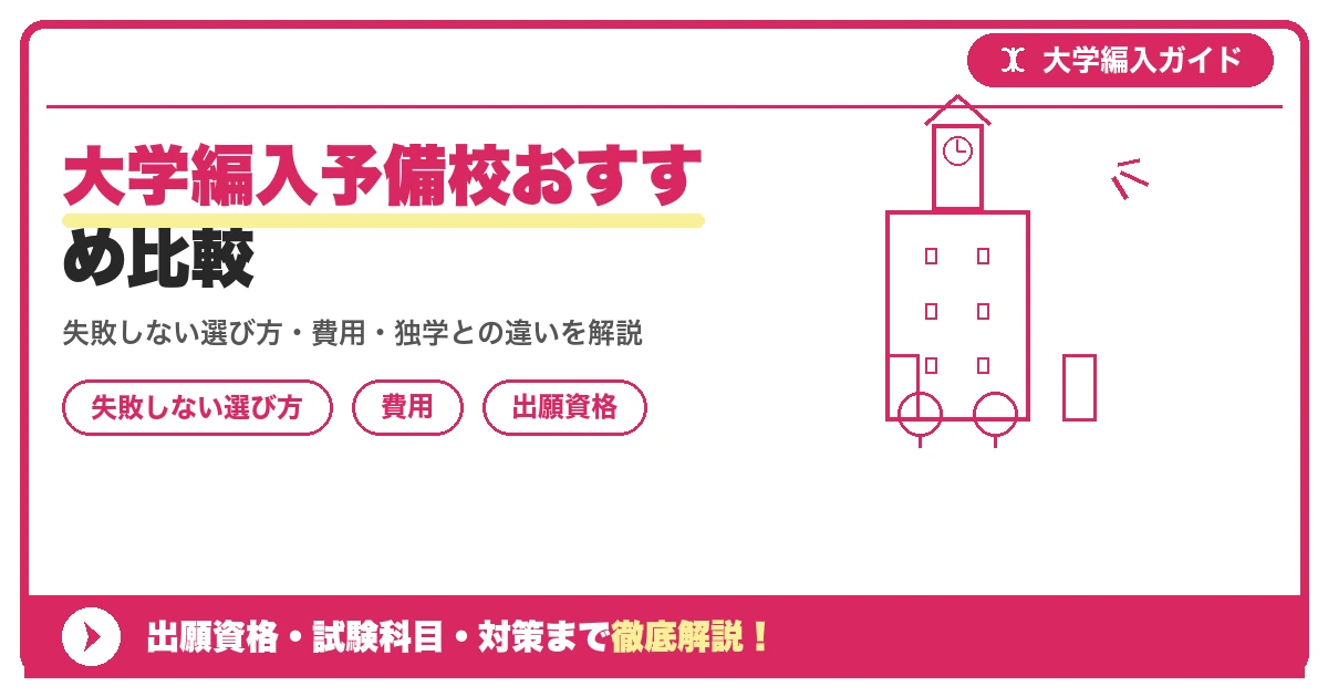 大学編入予備校おすすめ比較の記事アイキャッチ画像。大学編入対策の出願資格・試験科目・対策を示す図解。
