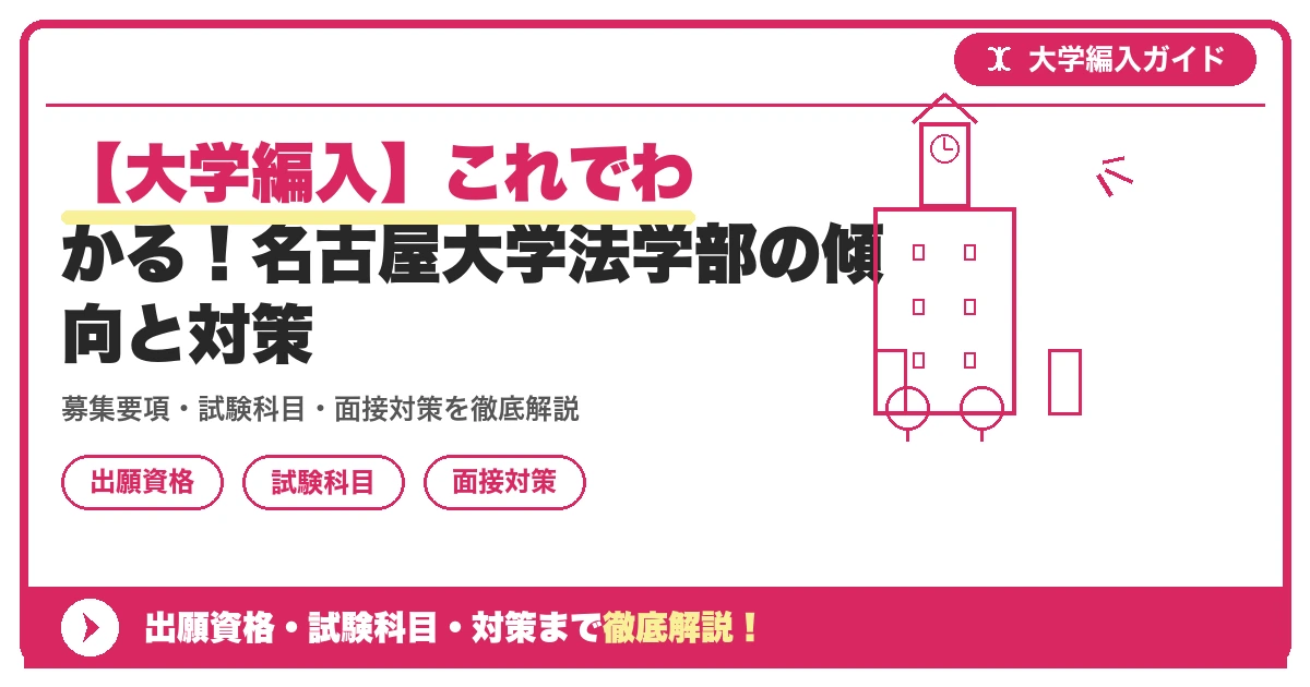 【大学編入】これでわかる!名古屋大学法学部の傾向と対策の記事アイキャッチ画像。大学編入対策の出願資格・試験科目・対策を示す図解。
