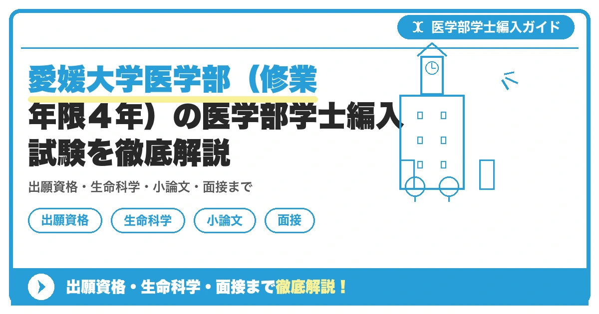 愛媛大学医学部（修業年限４年）の医学部学士編入試験を徹底解説の記事アイキャッチ画像。医学部学士編入対策の出願資格・試験科目・対策を示す図解。