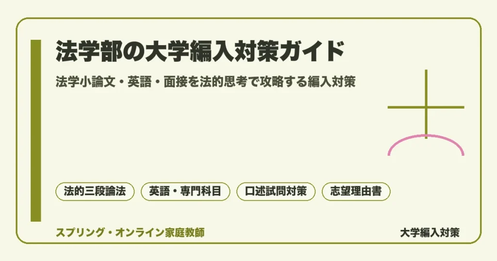 法学部の大学編入対策を示すアイキャッチ。法学小論文・英語・面接の三本柱と、法的三段論法や口述試問といった編入試験の要点を配置し、法学部編入の全体像を一目で伝える構成