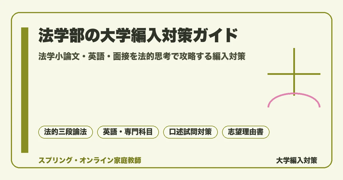 法学部の大学編入対策を示すアイキャッチ。法学小論文・英語・面接の三本柱と、法的三段論法や口述試問といった編入試験の要点を配置し、法学部編入の全体像を一目で伝える構成