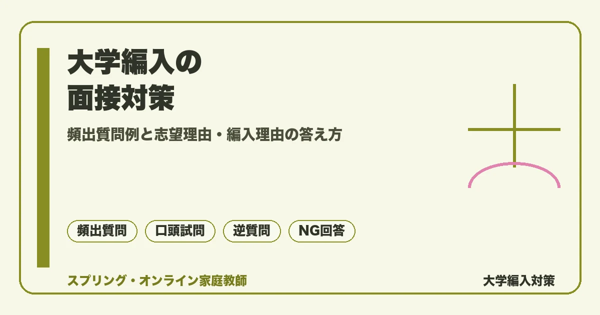 大学編入の面接対策を解説するアイキャッチ。頻出質問例と回答の型、志望理由と編入理由の答え方、専門分野の口頭試問、逆質問、オンライン面接までを扱う記事の図版。