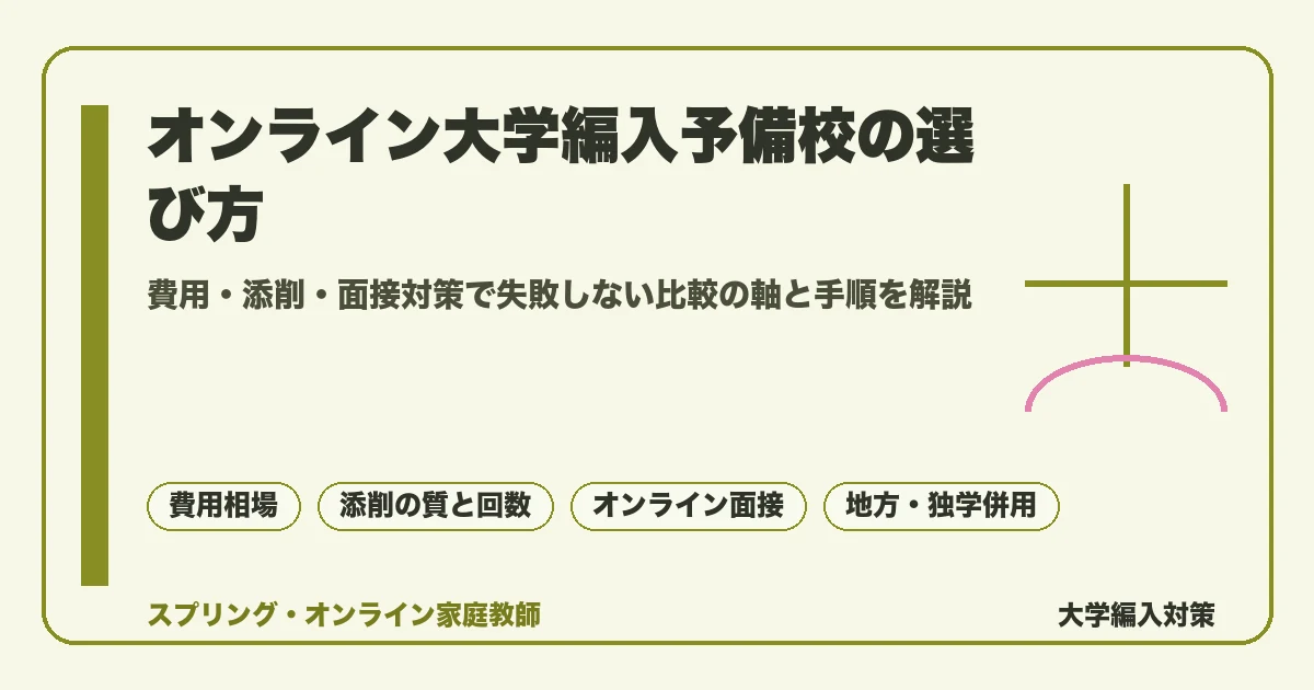 オンライン大学編入予備校の選び方を示すアイキャッチ画像。費用相場、志望理由書の添削、オンライン面接対策、地方在住や独学併用という比較の軸を配置した構成の図解。