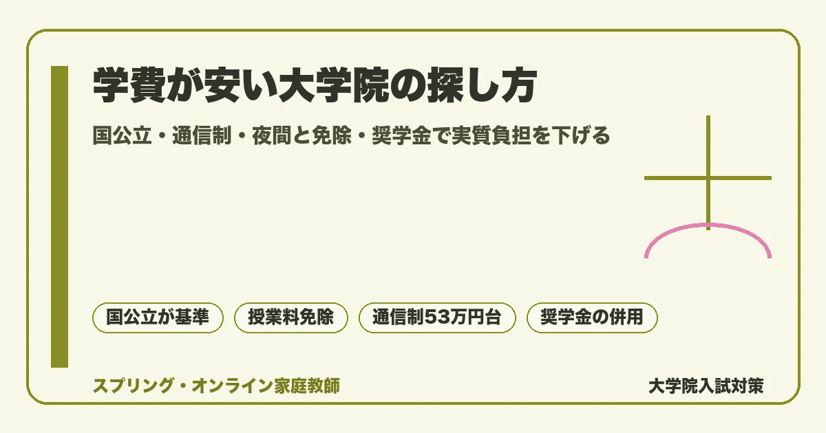 国公立・通信制・夜間の大学院を授業料免除や奨学金と組み合わせ、学費を安く抑える探し方を国立標準額135万円を基準に解説する記事のアイキャッチ画像