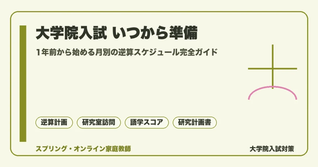 大学院入試はいつから準備するかを1年前からの逆算スケジュールで示す記事アイキャッチ。研究室訪問・語学・研究計画書・専門科目の着手時期を月別ロードマップで整理した落ち着いた図解。