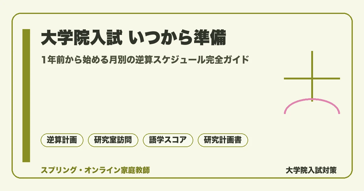 大学院入試はいつから準備するかを1年前からの逆算スケジュールで示す記事アイキャッチ。研究室訪問・語学・研究計画書・専門科目の着手時期を月別ロードマップで整理した落ち着いた図解。