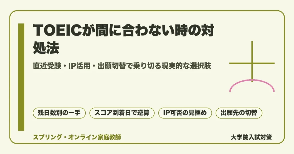 大学院入試のTOEICが間に合わない受験生に向けて、直近の公開テスト受験・IPテスト活用・出願先切替・研究科への直接照会といった現実的な対処法を残日数別に整理したガイド記事のアイキャッチ画像