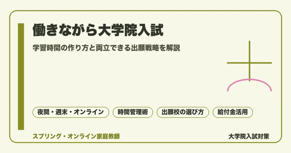 働きながら大学院入試を受ける方法を解説するアイキャッチ。平日夜と週末の学習時間の作り方、夜間・週末・オンライン院の選び方、両立しやすい出願校の選定と出願戦略を示す図版。