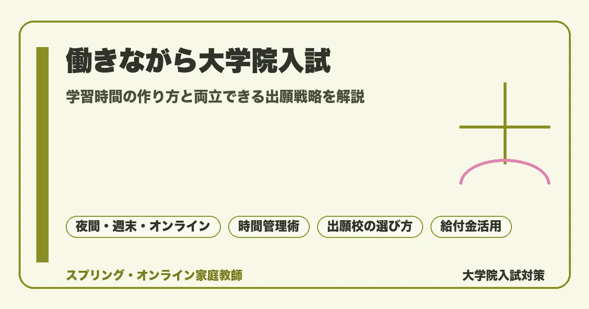 働きながら大学院入試を受ける方法を解説するアイキャッチ。平日夜と週末の学習時間の作り方、夜間・週末・オンライン院の選び方、両立しやすい出願校の選定と出願戦略を示す図版。