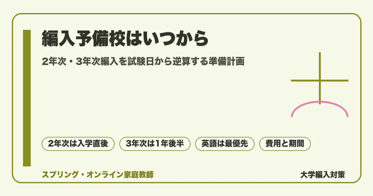 編入予備校にいつから通うかを2年次編入と3年次編入それぞれで試験日から逆算し、独学との分岐点や科目別の準備開始時期、費用と期間まで整理した記事のアイキャッチ画像