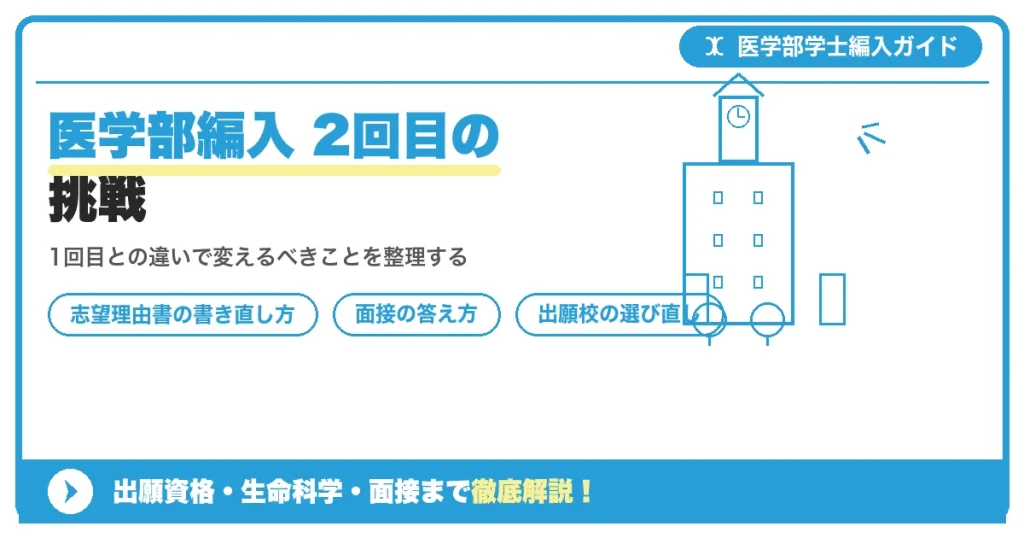 医学部学士編入の2回目挑戦をテーマに、1回目からの成長点や志望理由書・面接の見直しポイントを示すアイキャッチ画像