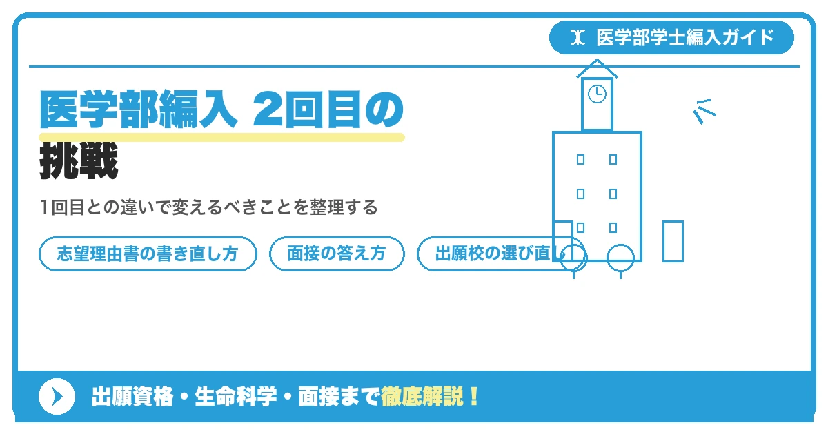医学部学士編入の2回目挑戦をテーマに、1回目からの成長点や志望理由書・面接の見直しポイントを示すアイキャッチ画像