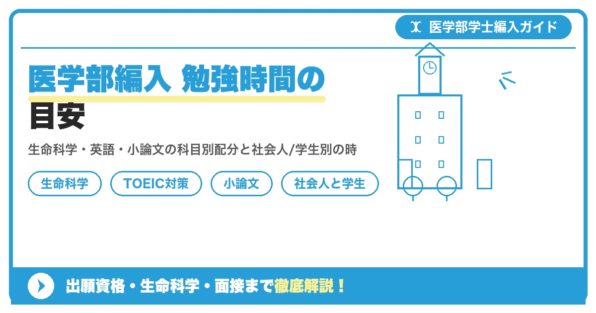 医学部学士編入に受かる人の勉強時間を、生命科学・英語・小論文の科目別目安と社会人・学生別の配分で解説する記事のアイキャッチ画像