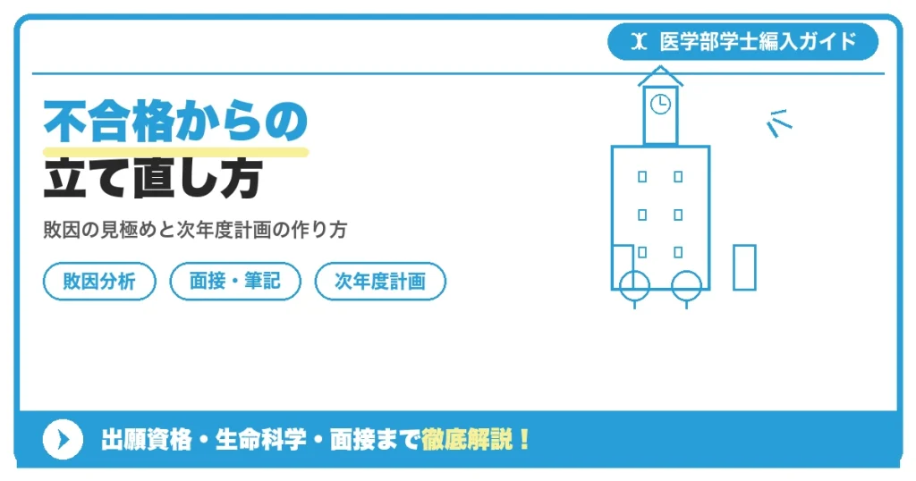 医学部学士編入で不合格だった受験生が敗因を分析し、次年度の学習計画と面接対策を立て直す様子を表すラインアートイラスト