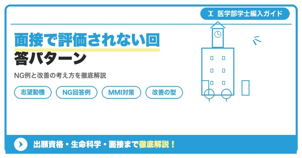 医学部学士編入の面接で評価が下がりやすいNG回答パターンと、その改善の考え方を解説する記事のアイキャッチ画像