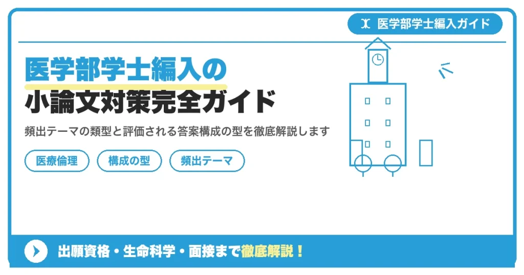 医学部学士編入の小論文対策を紹介するアイキャッチ画像。医療倫理・医療政策・自己経験という頻出テーマの類型と、序論本論結論の構成の型を示すイメージイラスト