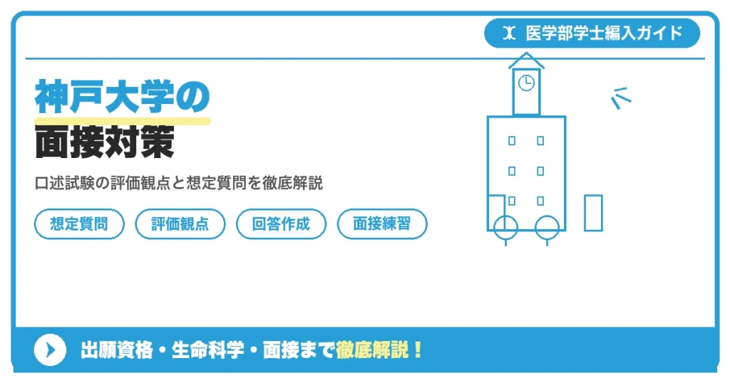 神戸大学医学部学士編入の口述試験対策を解説する記事のアイキャッチ画像。10分間のプレゼンテーションと質疑応答の対策ポイントを示す