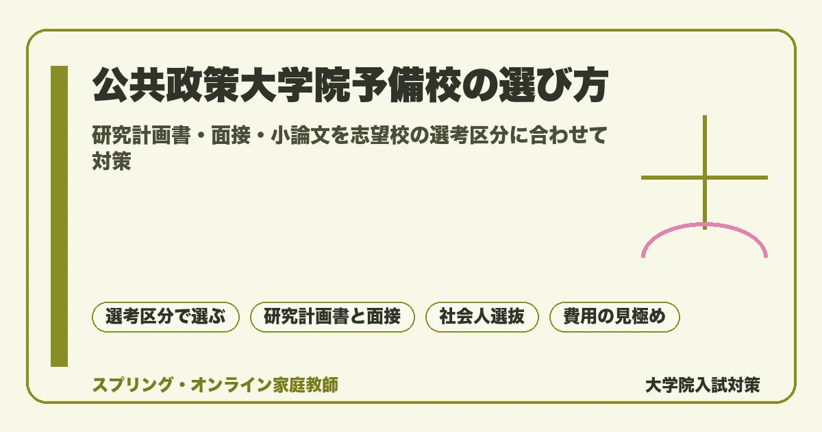 公共政策大学院の予備校の選び方を示すアイキャッチ。研究計画書・面接・小論文の対策と社会人受験、志望校の選考区分に合う予備校選びのポイントを表す図版。