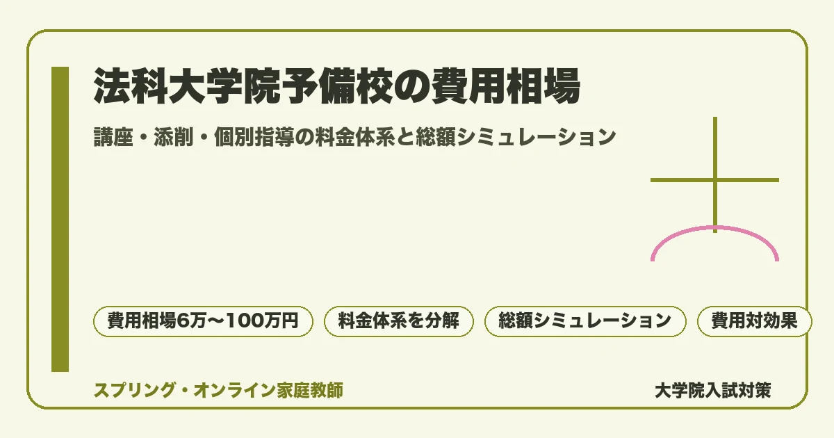 法科大学院予備校の費用相場を講座・添削・個別指導の三つの料金体系に分解し、既修者・未修者・社会人の立場別に総額をシミュレーションして費用対効果を解説するアイキャッチ画像