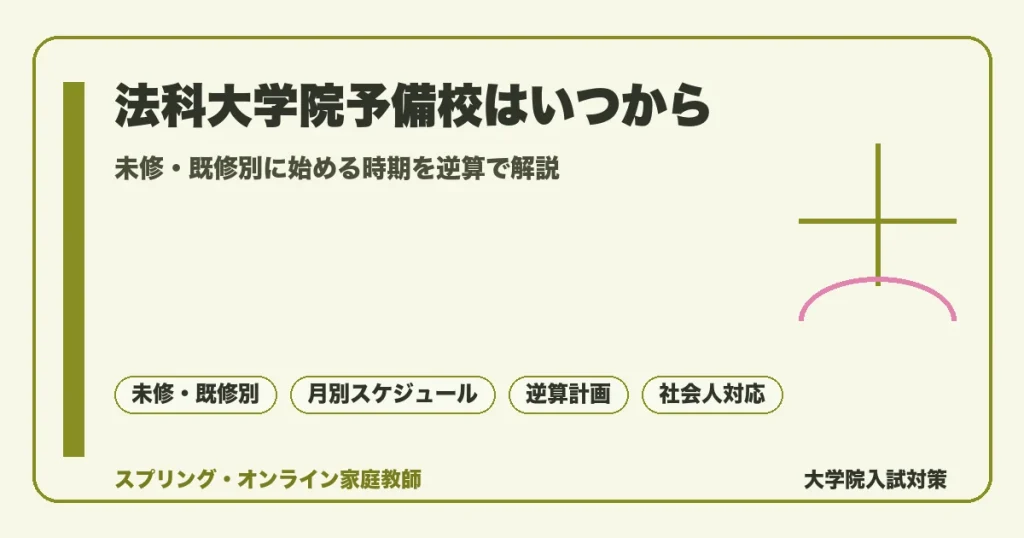 法科大学院予備校をいつから始めるかを未修者・既修者コース別に逆算で解説する記事のアイキャッチ。開始時期・学習時間・月別スケジュールの目安を示す図版