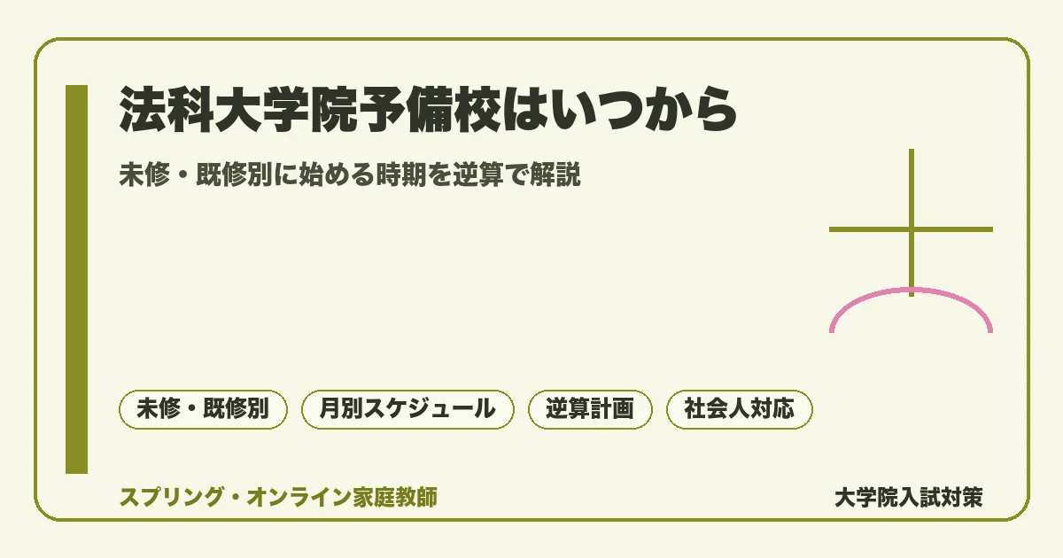 法科大学院予備校をいつから始めるかを未修者・既修者コース別に逆算で解説する記事のアイキャッチ。開始時期・学習時間・月別スケジュールの目安を示す図版