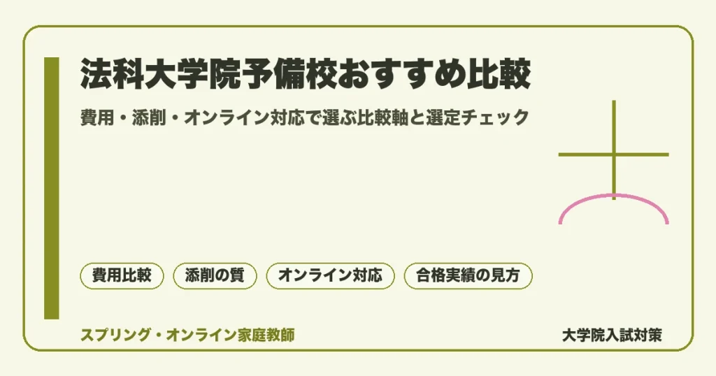 法科大学院予備校をおすすめ比較する記事のアイキャッチ。費用・添削・オンライン対応・合格実績の4つの比較軸で主要3社を見比べ、既修者と未修者それぞれの選定チェックを示す構成
