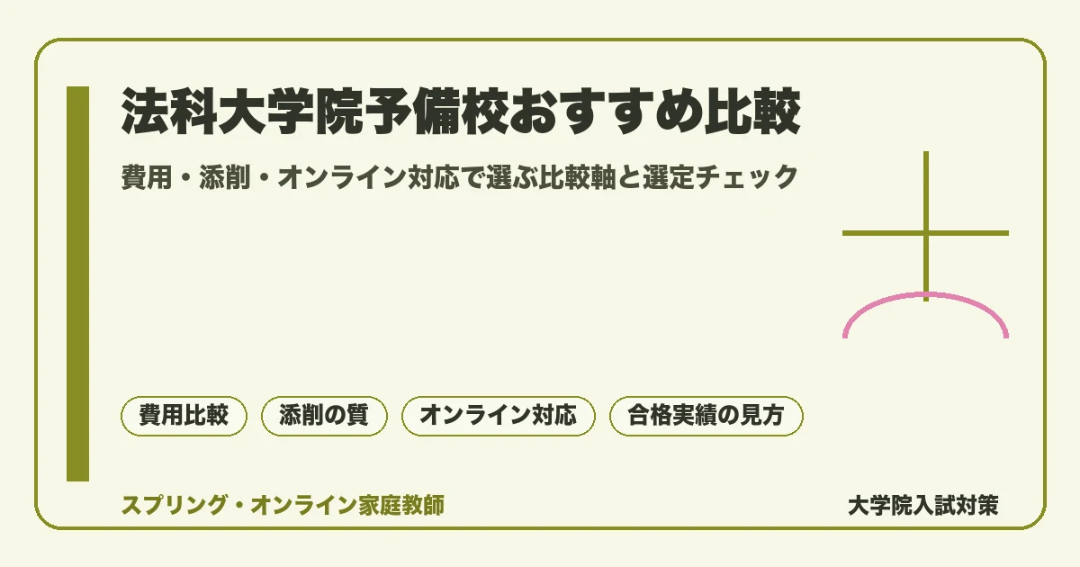 法科大学院予備校をおすすめ比較する記事のアイキャッチ。費用・添削・オンライン対応・合格実績の4つの比較軸で主要3社を見比べ、既修者と未修者それぞれの選定チェックを示す構成
