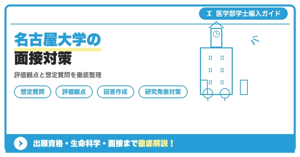 名古屋大学医学部学士編入学試験の面接対策を解説する記事のアイキャッチ画像。配点や評価観点、想定質問例、回答作成のポイントを整理して紹介するイメージ図