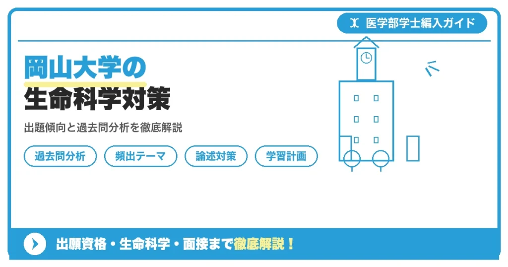 岡山大学医学部学士編入試験の生命科学(生物学)対策について、配点・出題傾向・過去問分析・頻出テーマ別対策をまとめた記事のアイキャッチ画像