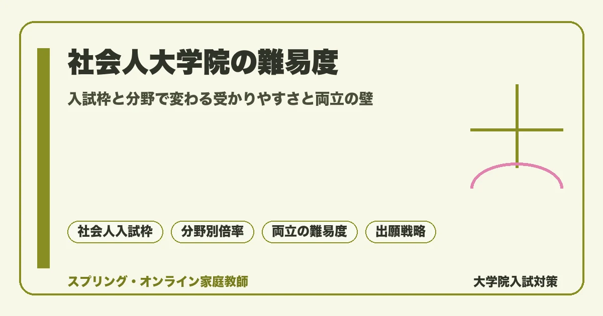 社会人大学院の難易度を入試枠と分野の2軸で解説する記事のアイキャッチ。社会人入試枠と一般枠の違い、分野別の倍率、働きながらの両立の壁を示す構成図