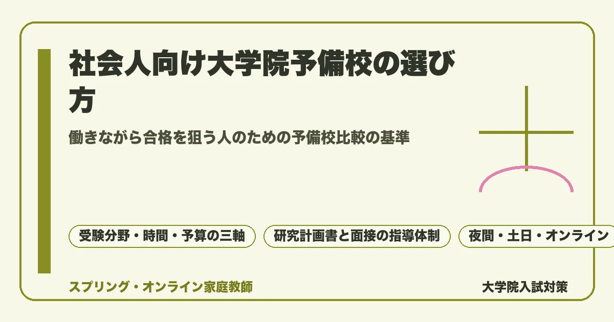 社会人が働きながら大学院合格を狙うための予備校の選び方を、受験分野・時間・予算の三軸と、研究計画書・面接・費用の観点から整理したガイド記事のアイキャッチ画像