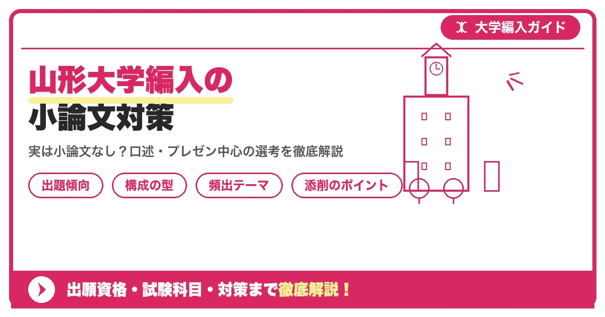 山形大学編入の小論文対策|出題傾向と書き方のコツを示すアイキャッチ画像