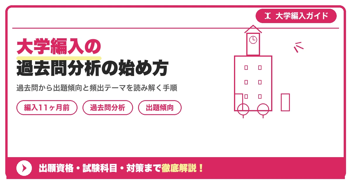 大学編入の過去問分析の始め方｜出題傾向・頻出テーマの読み解き方【編入11ヶ月前】を示すアイキャッチ画像