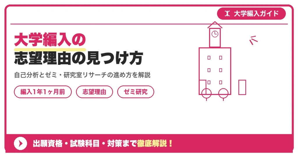 大学編入の志望理由の見つけ方｜興味関心の言語化とゼミ・研究室調べ【編入1年1ヶ月前】を示すアイキャッチ画像