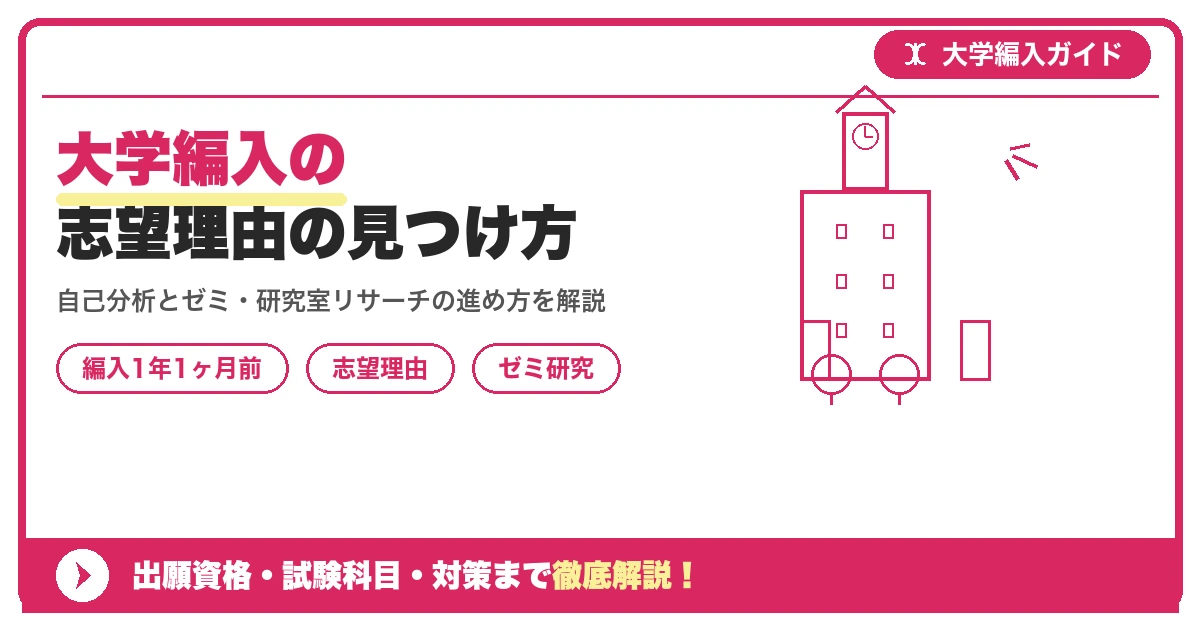大学編入の志望理由の見つけ方｜興味関心の言語化とゼミ・研究室調べ【編入1年1ヶ月前】を示すアイキャッチ画像