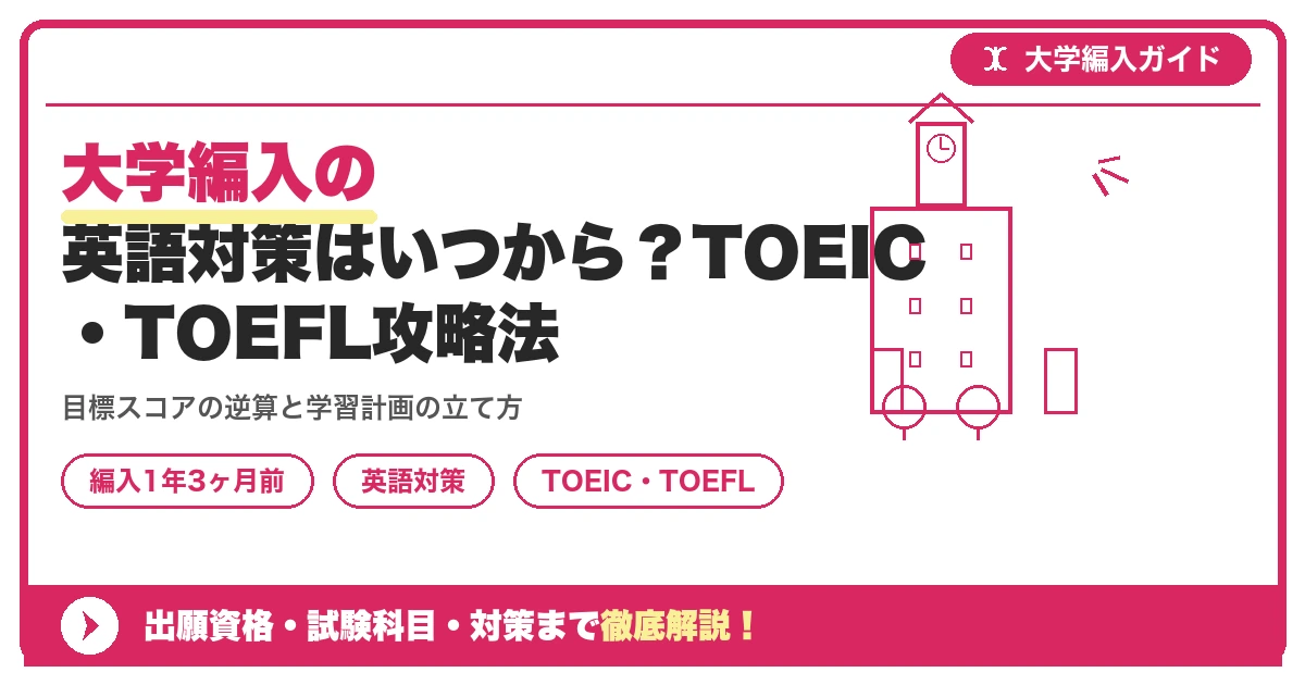 大学編入の英語対策はいつから?TOEIC・TOEFL目標スコアの決め方【編入1年3ヶ月前】を示すアイキャッチ画像