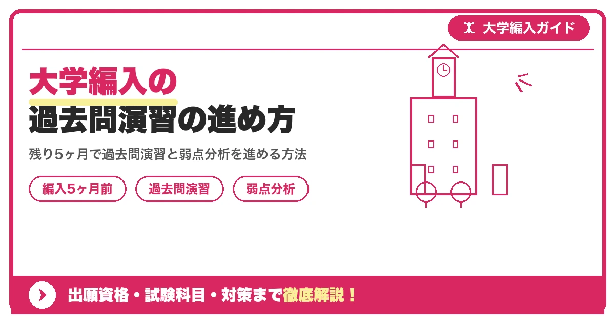 大学編入の過去問演習の進め方｜年度別演習と弱点の可視化【編入5ヶ月前】を示すアイキャッチ画像