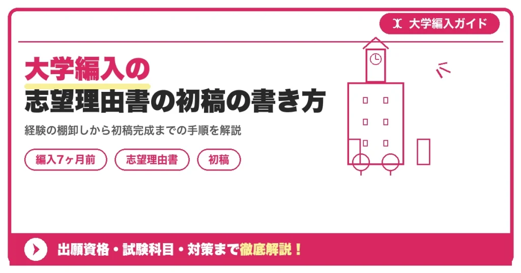 大学編入の志望理由書の初稿の書き方｜構成の作り方と伝わる文章【編入7ヶ月前】を示すアイキャッチ画像