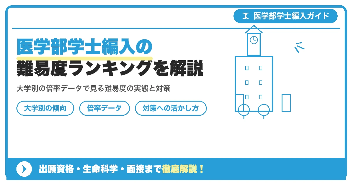 医学部学士編入の難易度ランキングを解説を示すアイキャッチ画像