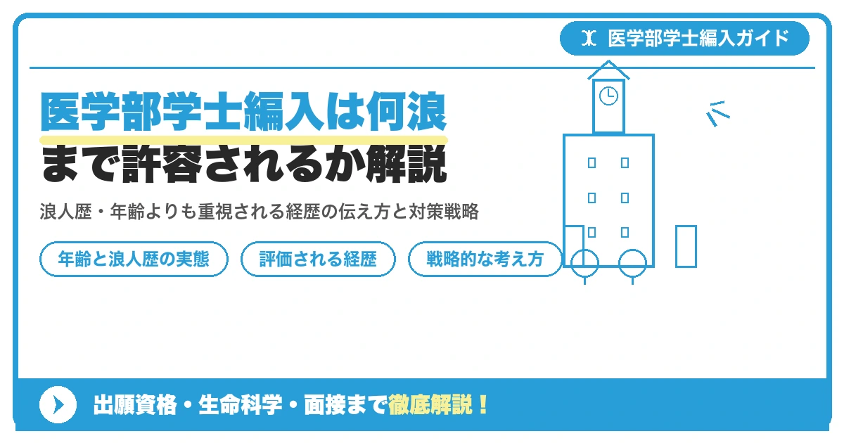医学部学士編入は何浪まで許容されるか解説を示すアイキャッチ画像