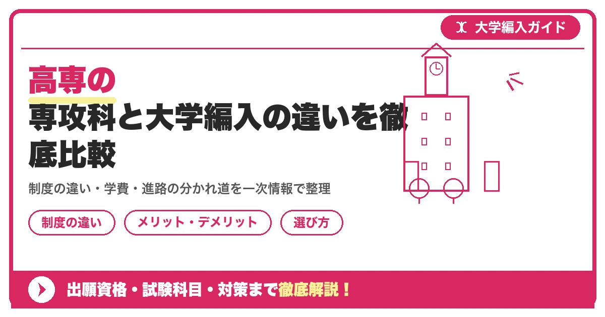 高専の専攻科と大学編入の違いを徹底比較を示すアイキャッチ画像