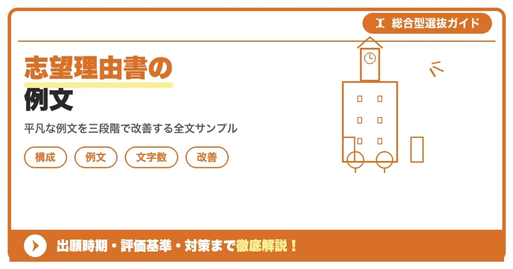 志望理由書の例文｜大学受験で使える型と改善ポイントを示すアイキャッチ画像