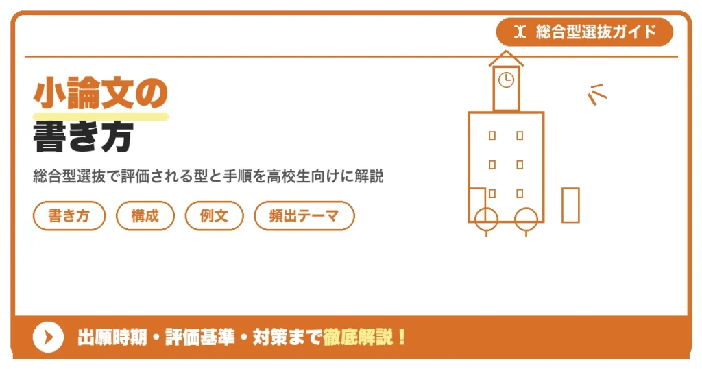 小論文の書き方｜総合型選抜で評価される構成と手順を示すアイキャッチ画像