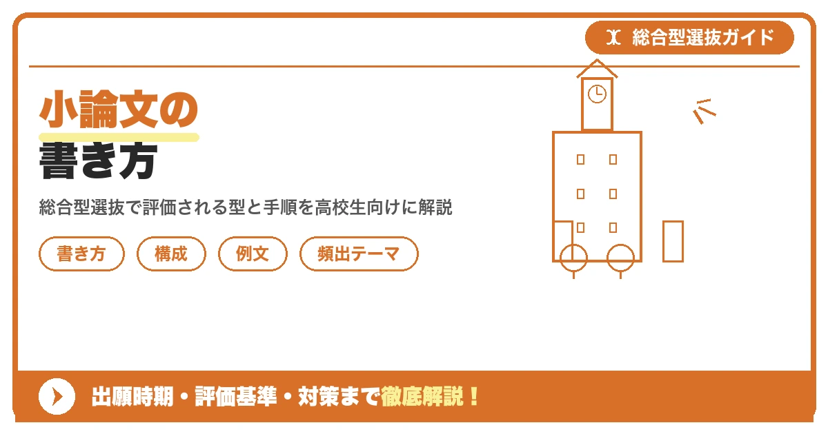 小論文の書き方|総合型選抜で評価される構成と手順を示すアイキャッチ画像