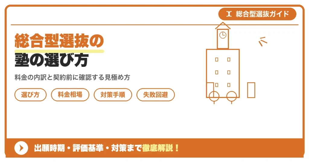 総合型選抜の塾の選び方｜料金相場と失敗しない見極め方を示すアイキャッチ画像