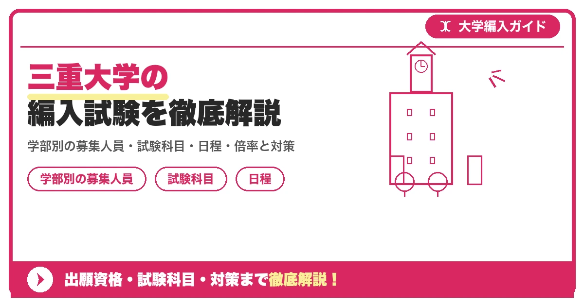 三重大学の編入試験を徹底解説|学部別の募集人員・試験科目・日程・倍率と対策【2027年度】の記事アイキャッチ画像。大学編入対策の出願資格・試験科目・対策を示す図解。